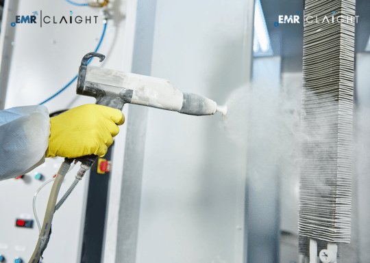India Powder Coatings Market